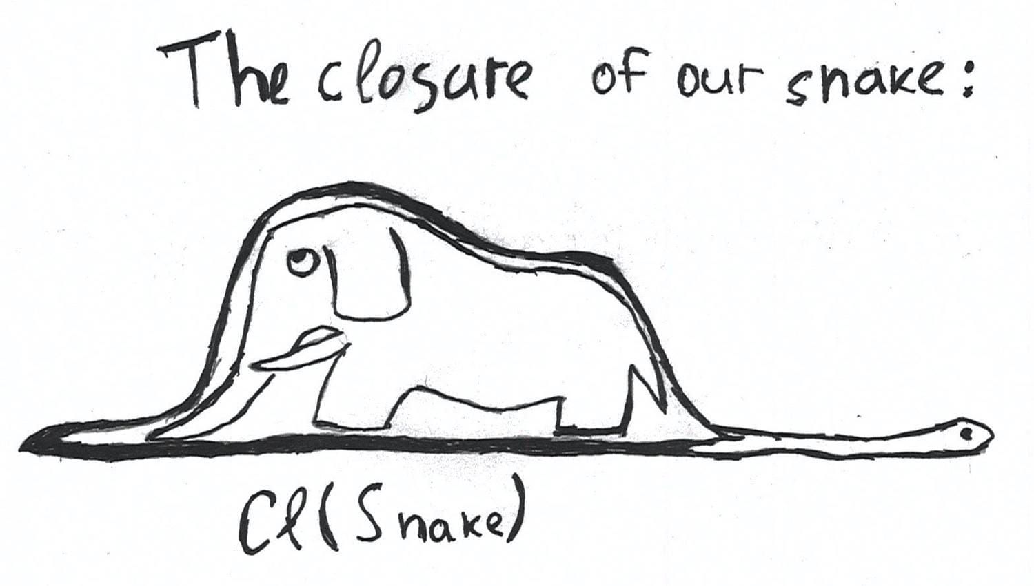 The closure of the snake